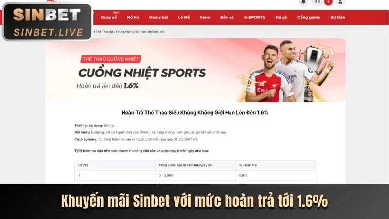 Cá cược thể thao QG88